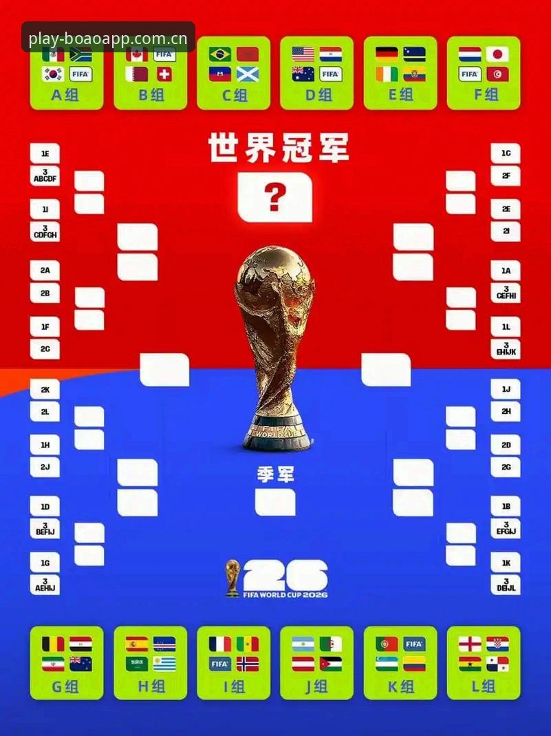 世界杯赛程密集问题深度分析：卡拉格炮轰赛事安排，球员身心极限面临考验