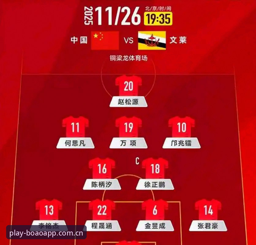 U17世界杯抽签结果出炉，中国男女足同遇强敌，博奥体育官网用户如何追踪赛事？